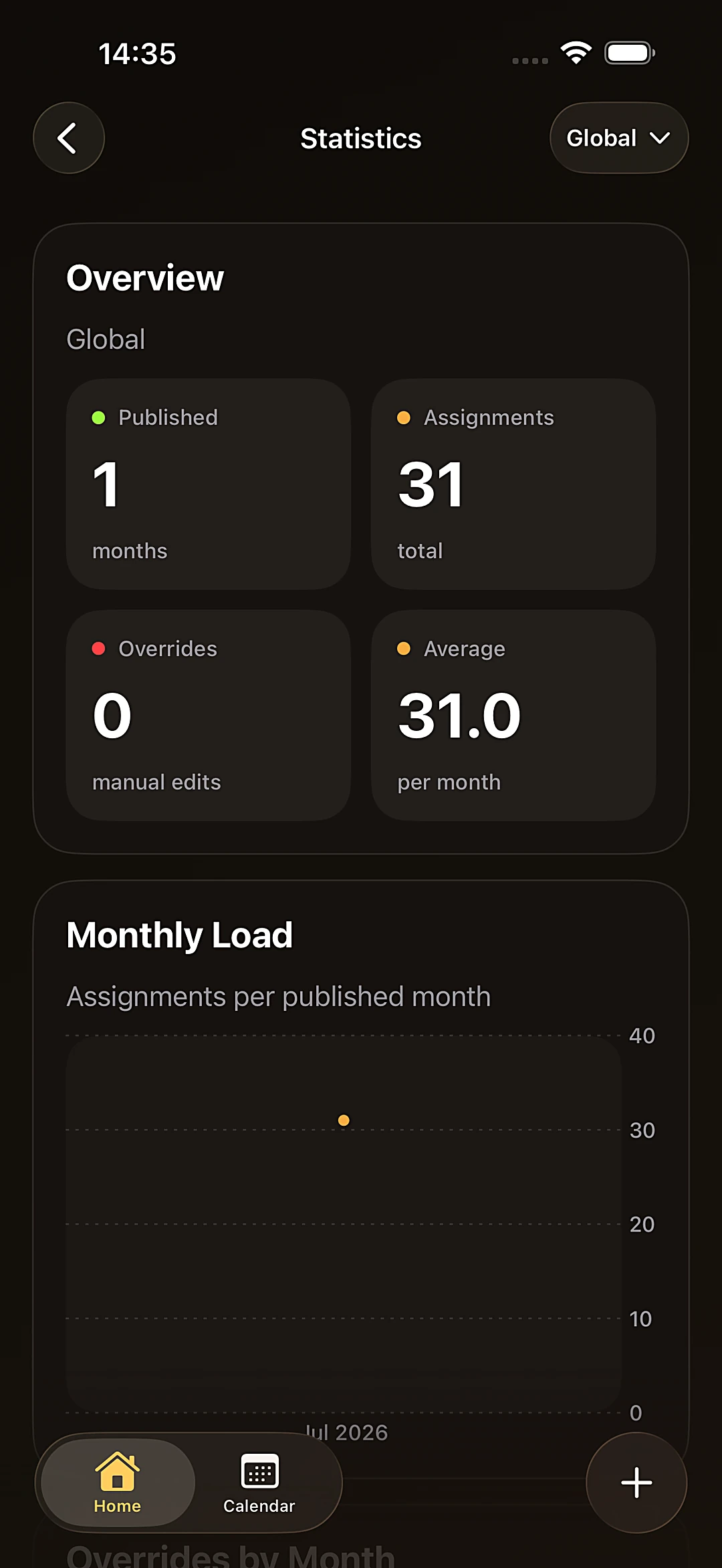 Statistics
